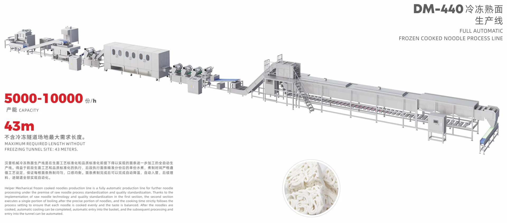 Pre-cooked frozen noodle line — complete equipment layout from the HELPER catalog
