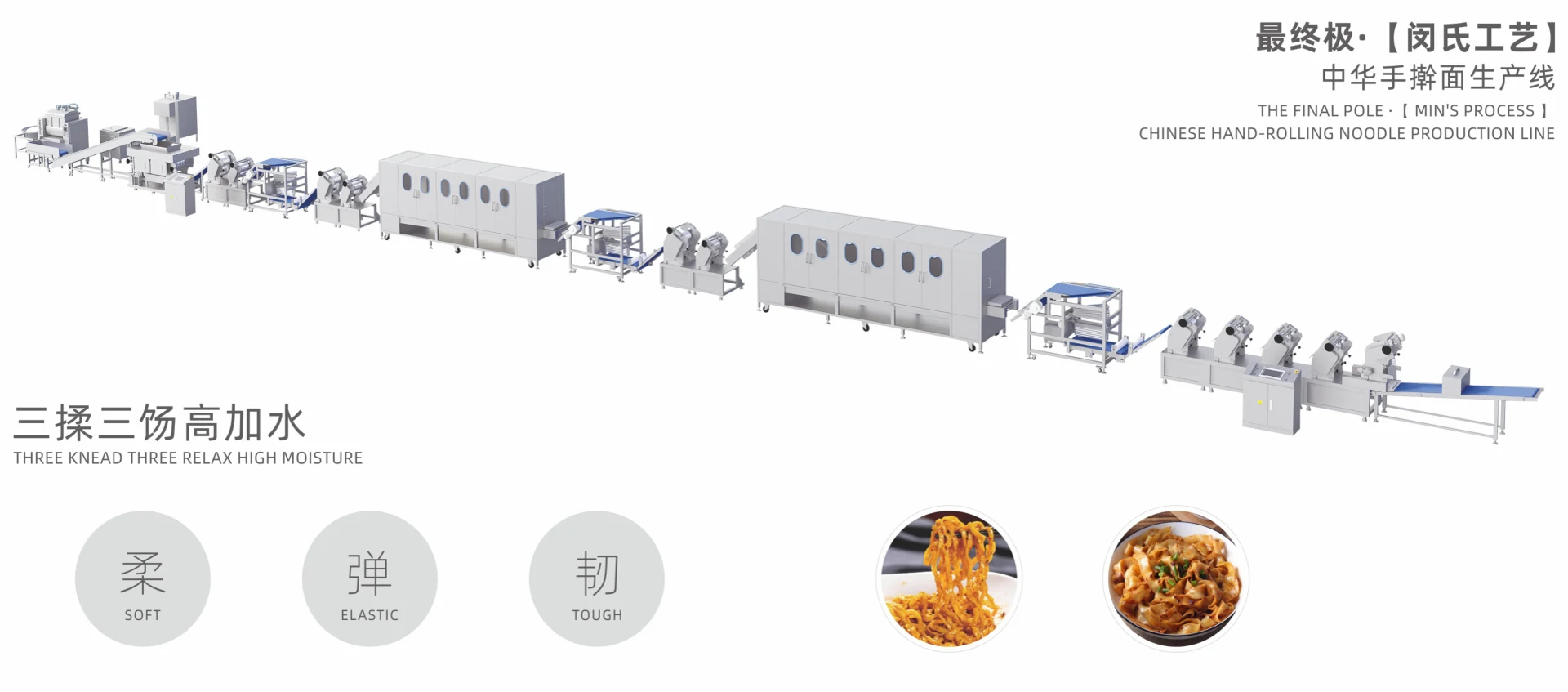Chinese hand-rolled noodle line — complete equipment layout from the HELPER catalog