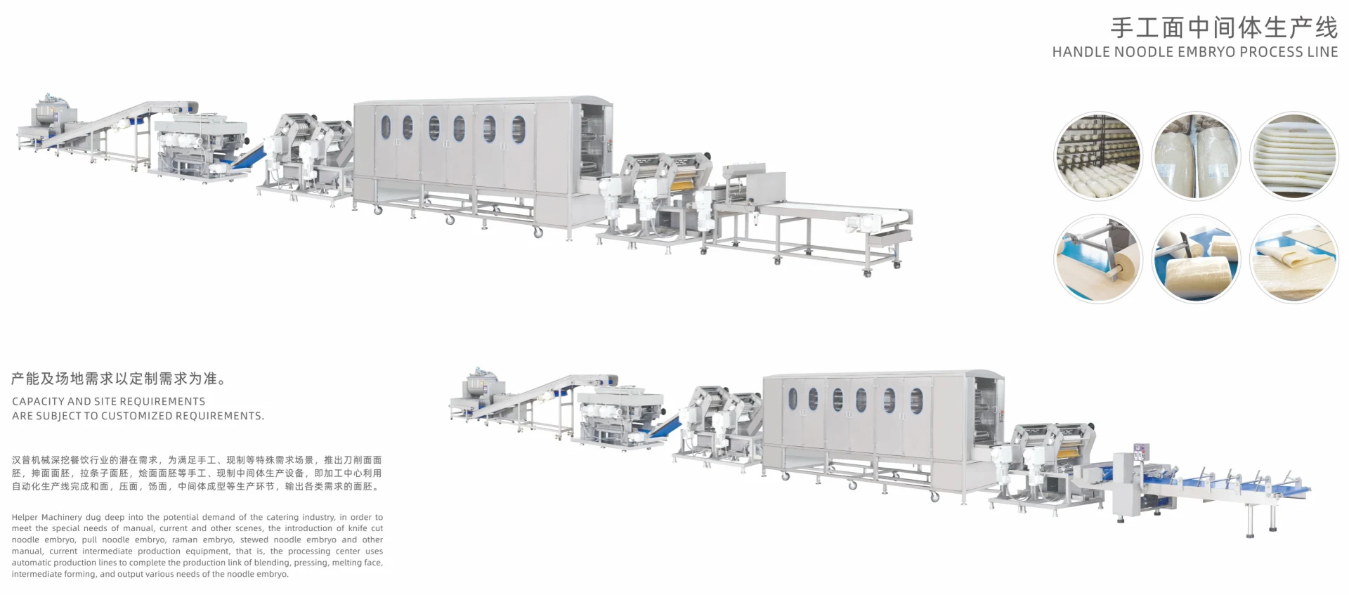 Handmade noodle intermediate line — complete equipment layout from the HELPER catalog