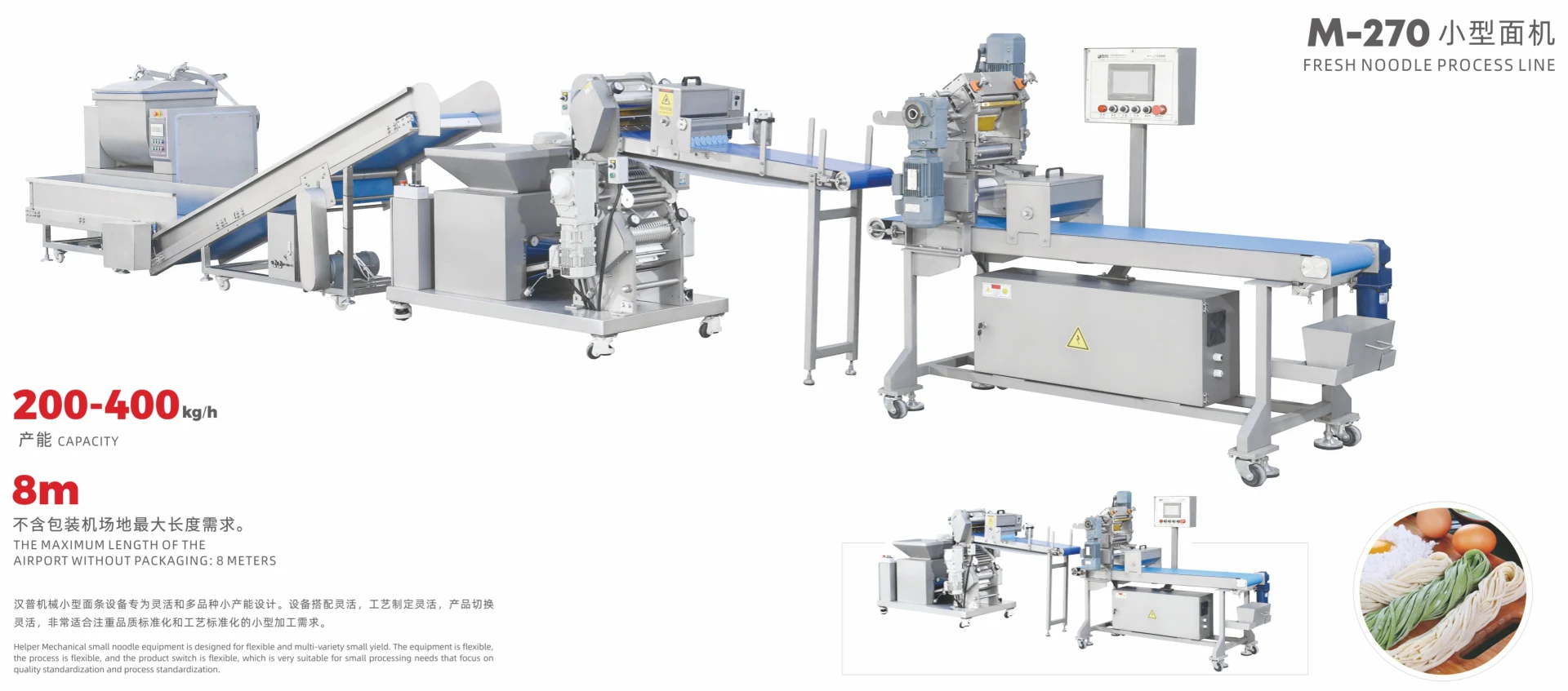 Compact fresh noodle line — complete equipment layout from the HELPER catalog