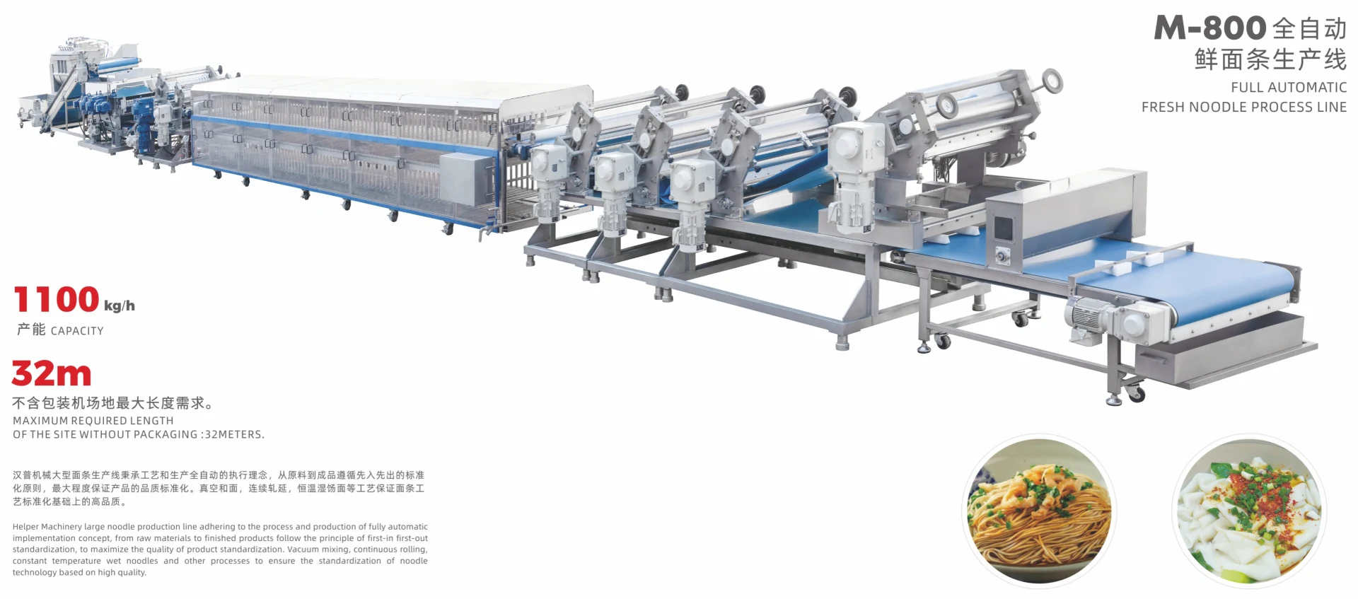 High-capacity fresh noodle line — complete equipment layout from the HELPER catalog