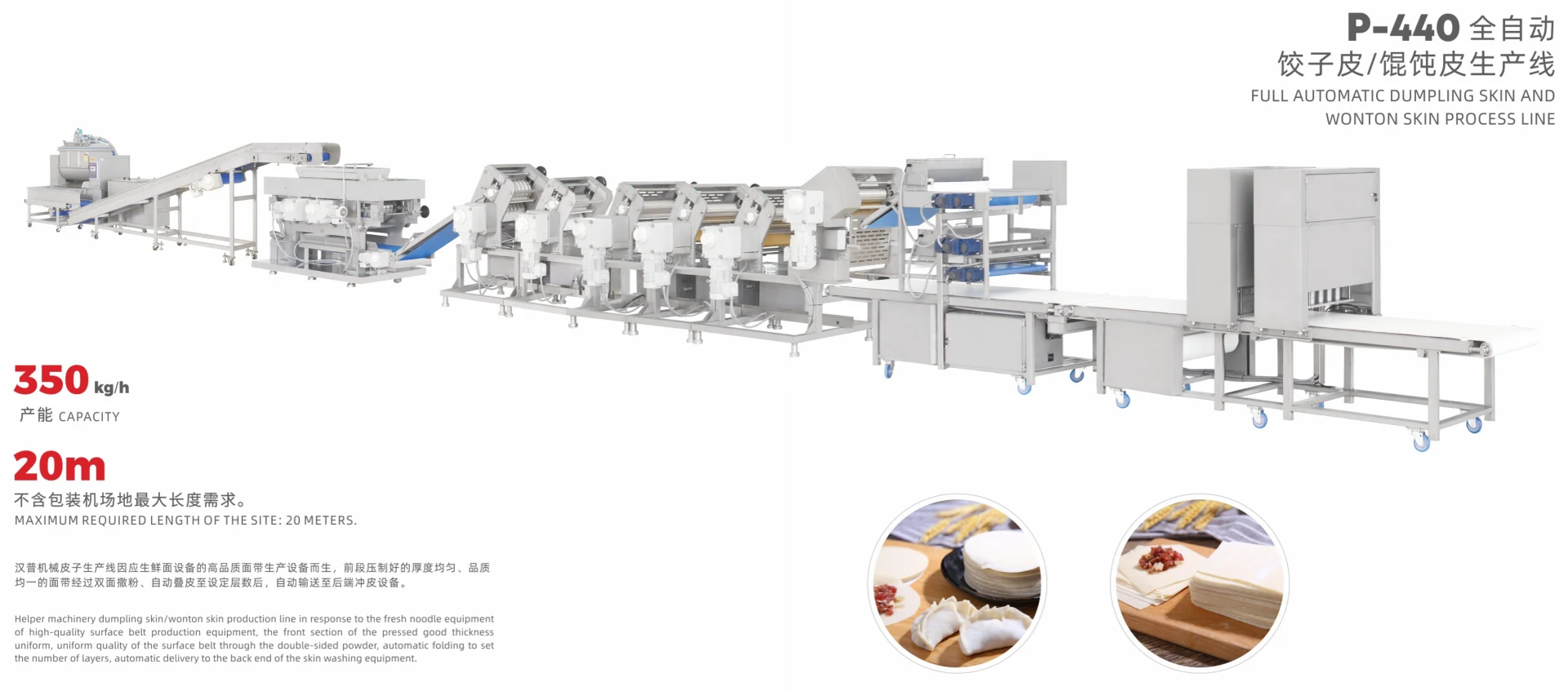 Dumpling & wonton wrapper line — complete equipment layout from the HELPER catalog