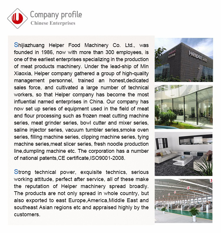 HELPER company and manufacturing profile